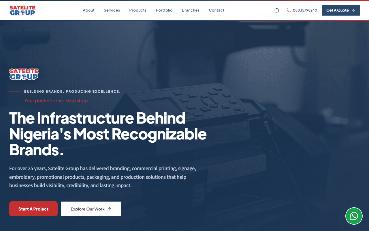 Satelite Group — Digital HQ - Globenet portfolio